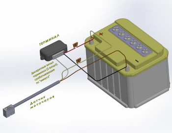 Основное изображение